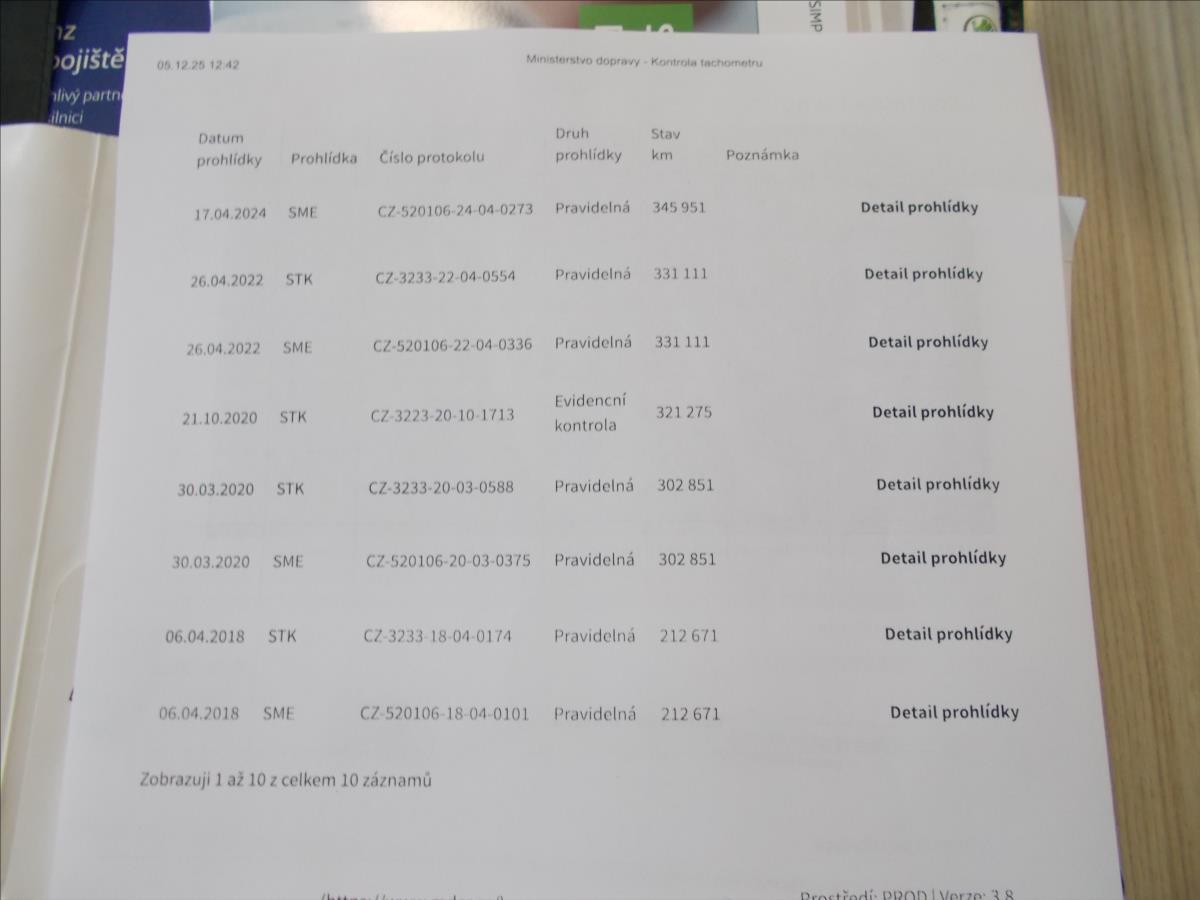 Škoda Octavia 1,4 TSI ČR 2.MAJITEL od R. 2020 NOVÁ STK  III - foto 33