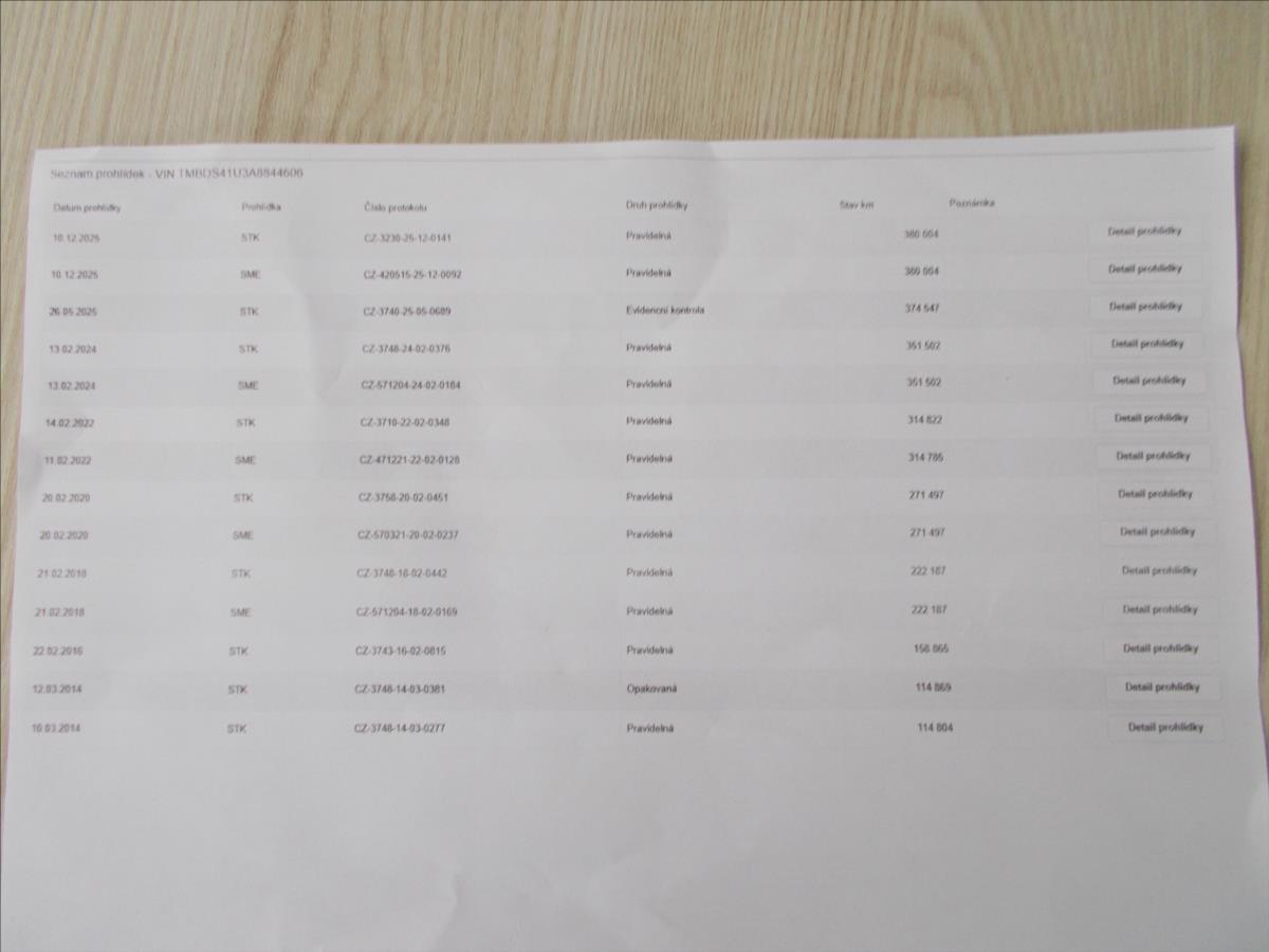 Škoda Octavia 1,9 TDI ČR KLIMA NOVÁ STK NOVÉ ROZVODY - foto 30